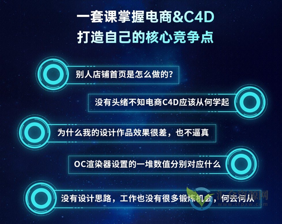 黄小鑫零基础电商C4D实战班第2期插图