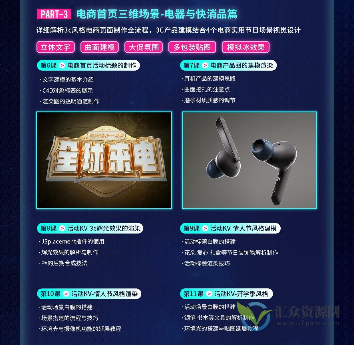 黄小鑫零基础电商C4D实战班第2期插图3