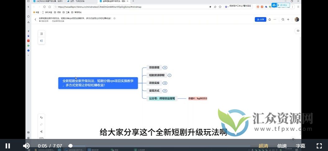 2023短剧全新升级玩法，短剧分销cps项目实操教学，多方式变现让你轻松賺收益！插图