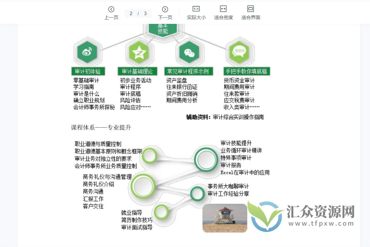 审计上岗学习训练营（视频+讲义）插图1