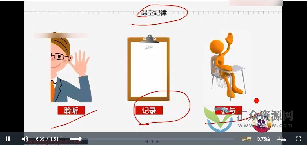 熊猫交易学社黄金VIP系统课认知篇7集插图