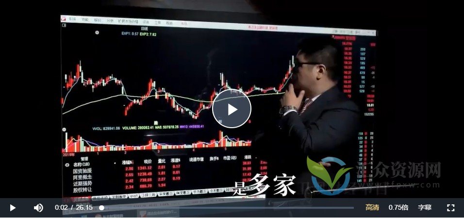 A股规律学《完结》插图