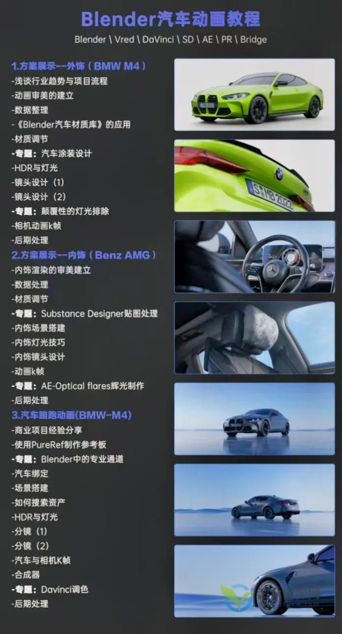 阿多尼斯硕Blender汽车动画教程插图2