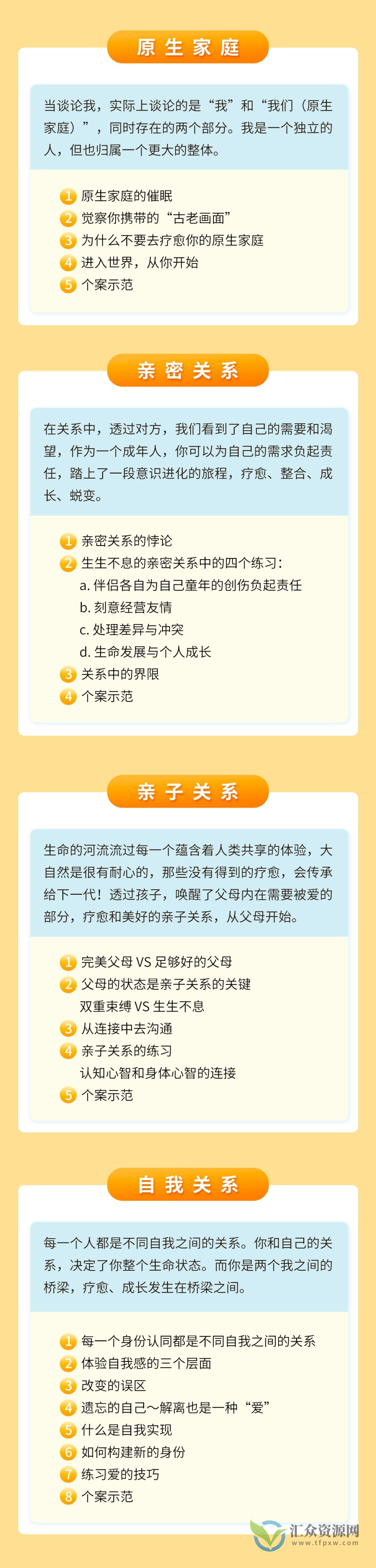 黄仕明 改变的艺术：贯穿你一生的四大核心议题 (线上课视频)插图1