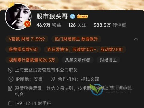 股市狼头哥炒股视频课插图 股市狼头哥炒股视频课插图