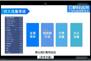 抖音运营实操班