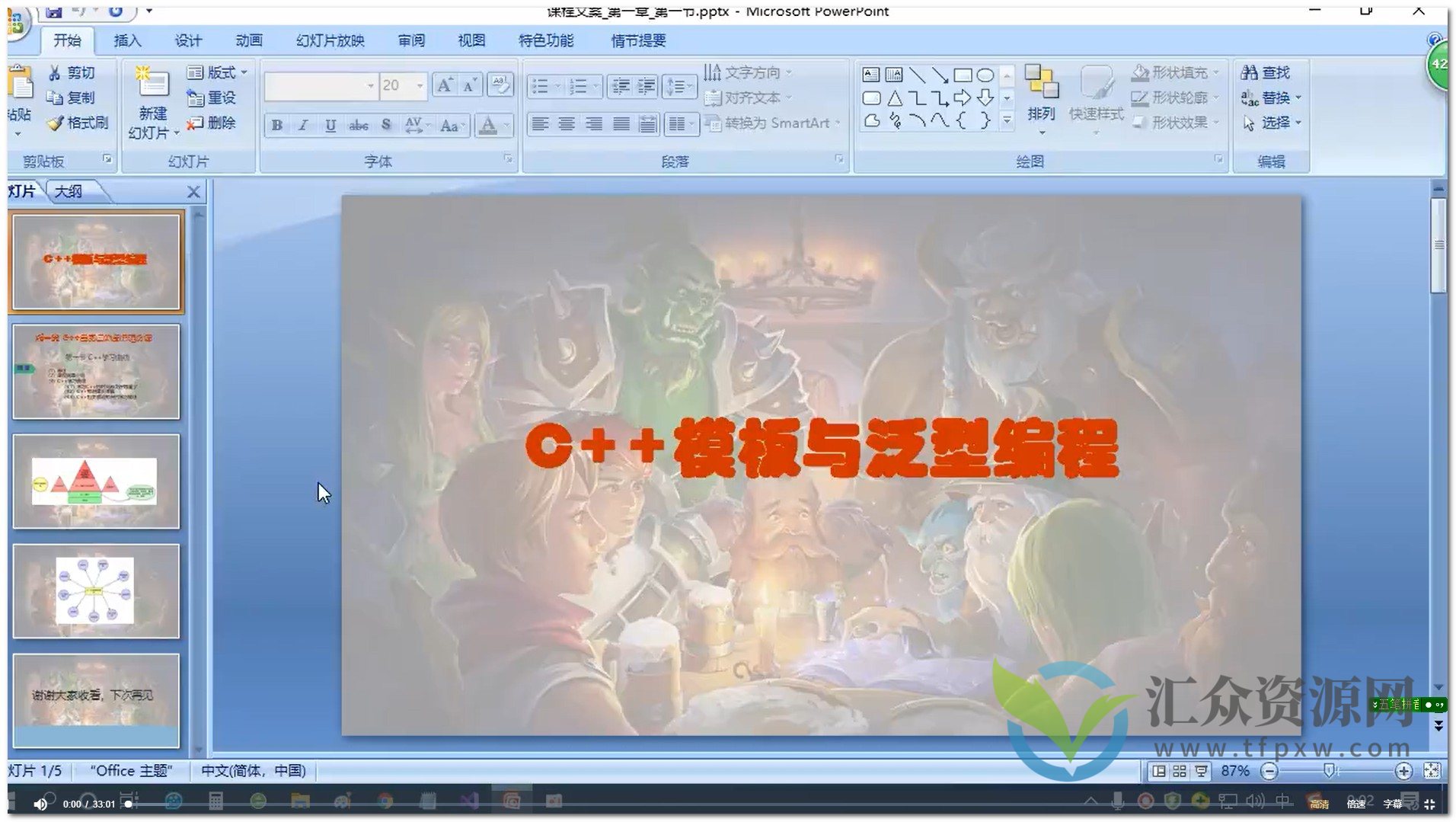 C++模板与泛型编程插图