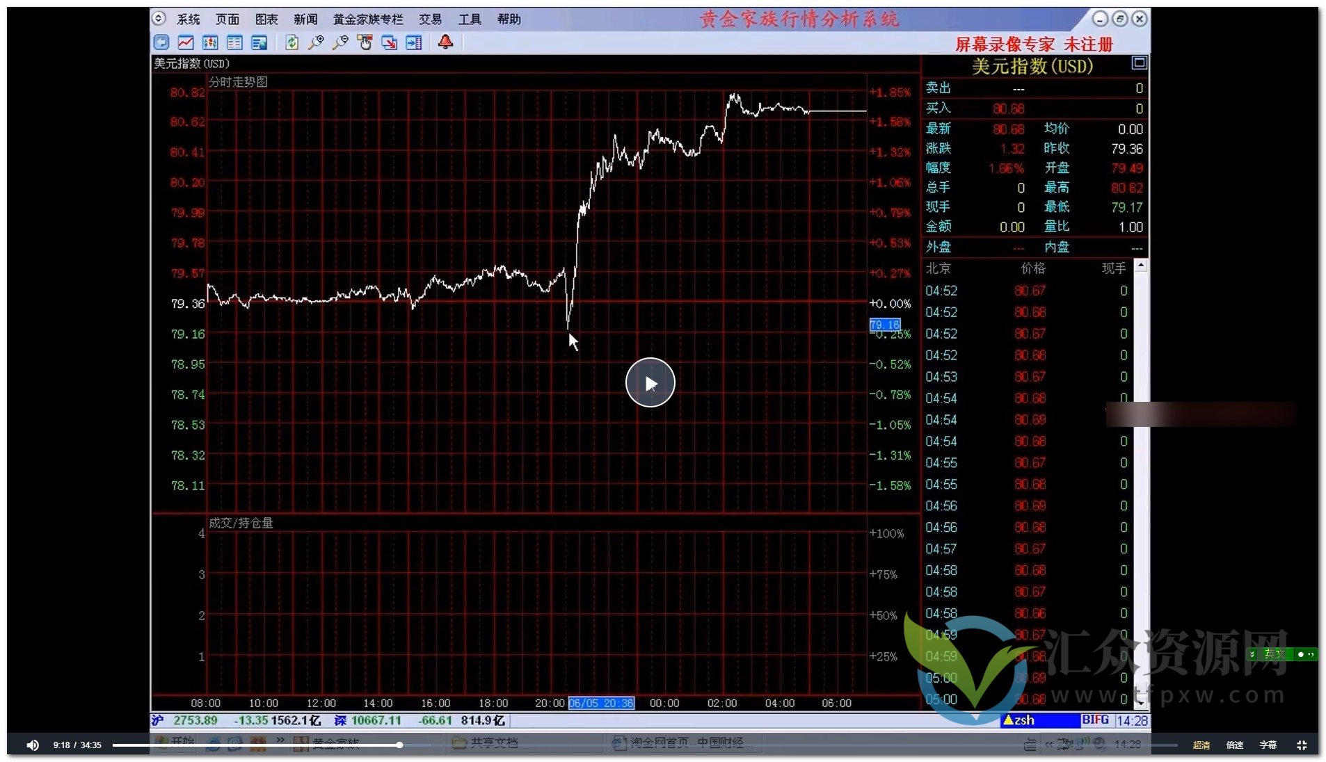 第一代操盘手内训课插图