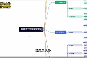 视频号小店无货源实操课