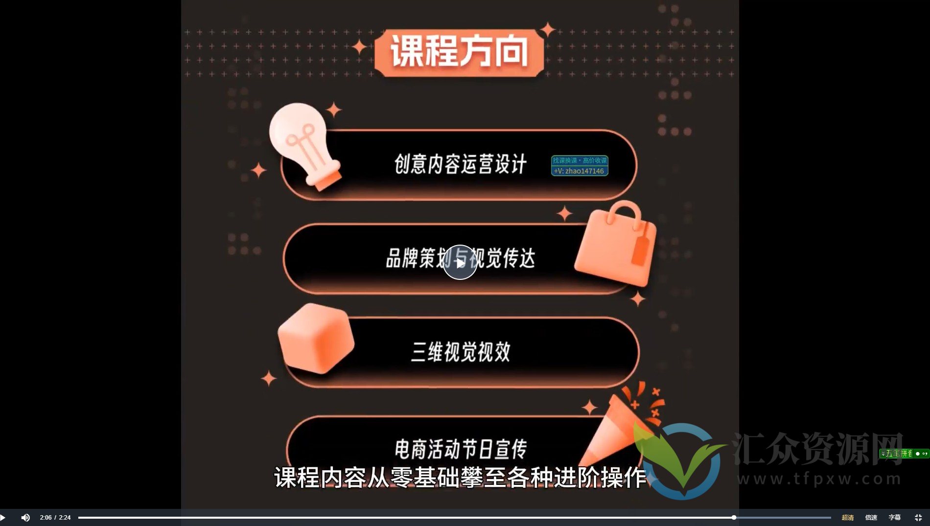 BIGD Stable Diffusion商业化训练班插图4