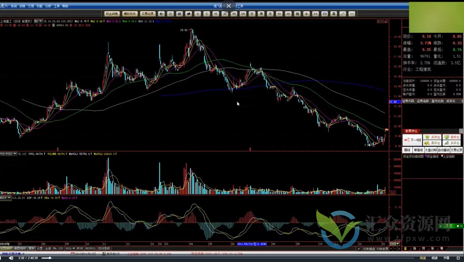 走进殿堂-高级实操班视频插图