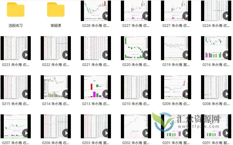 量学云讲堂朱永海《慢牛开启》第41期插图