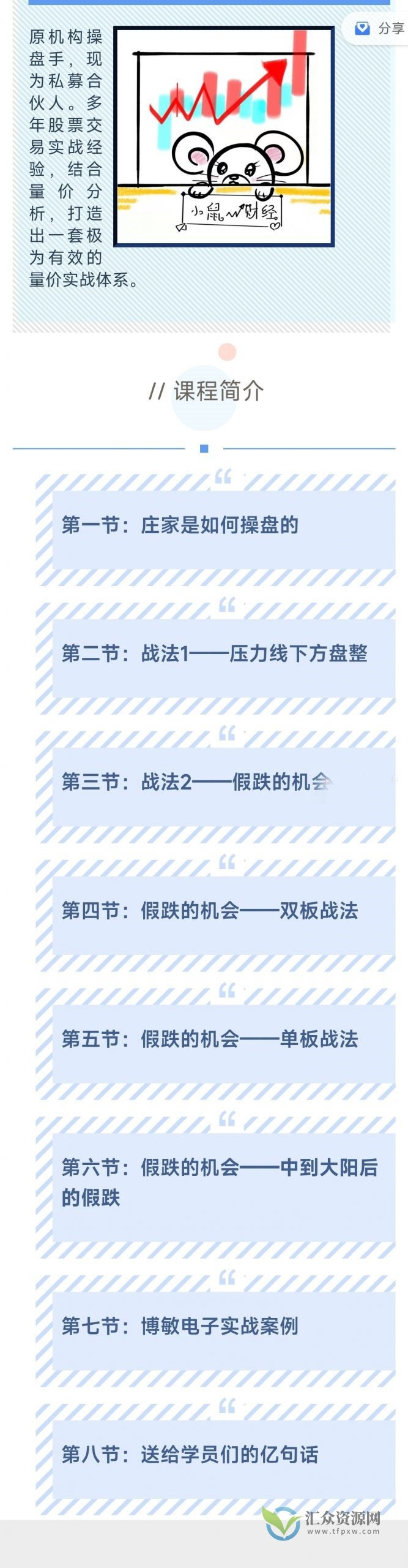 小鼠财经量价分析高阶课插图1