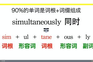 一堂上瘾的单词课 单词词根拆解学习6000词