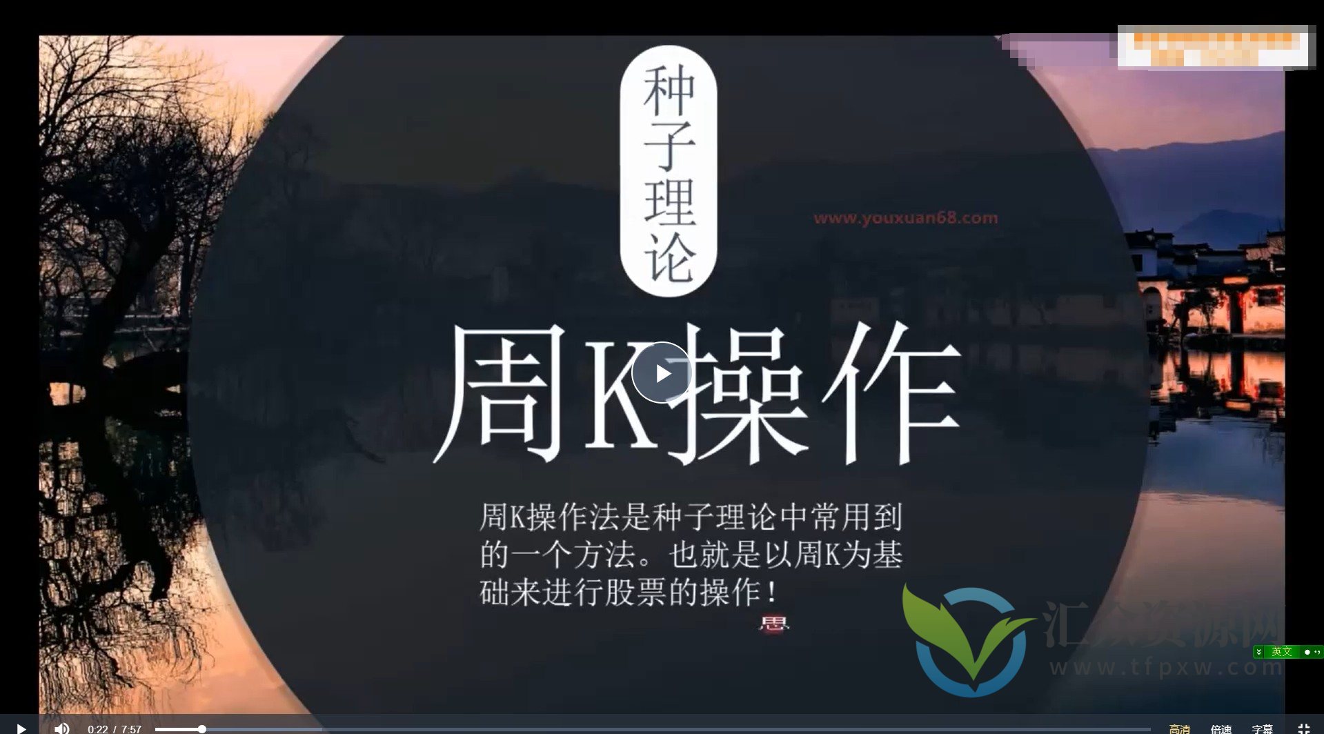 炒股入门教程实战篇-周K操作法插图