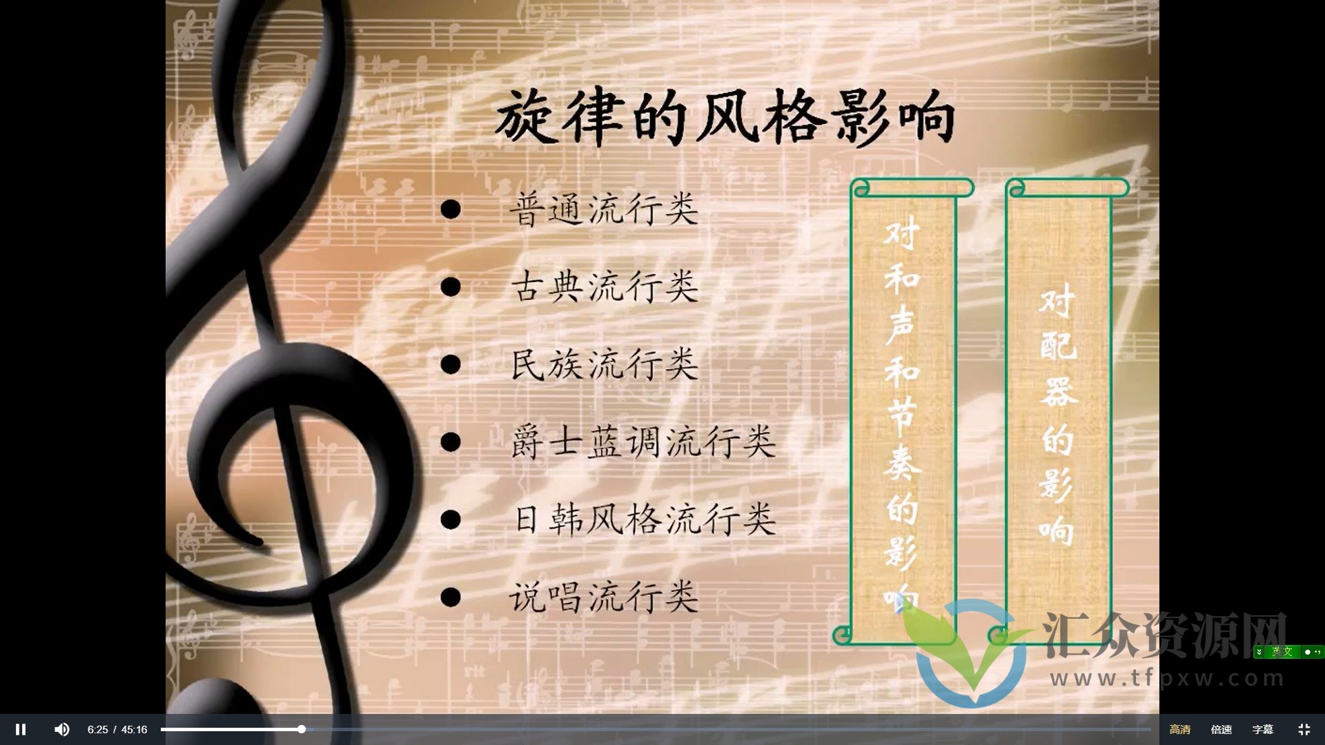 编曲学与提高篇-冰咖啡插图