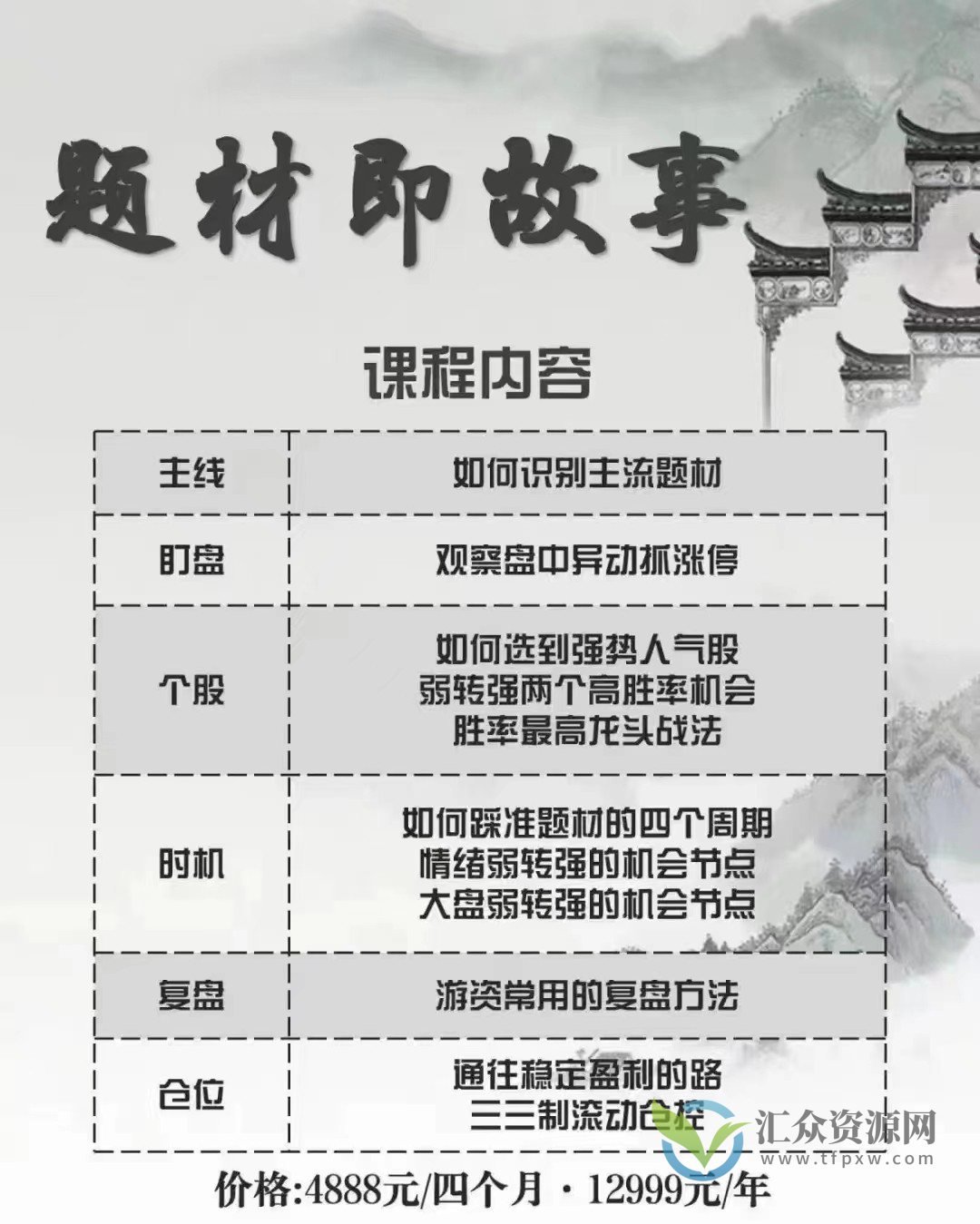 游资混江龙/炼金士（第二期）龙哥训练营，游资训练营2024年插图