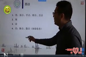 吴雄志无门医述望诊标准教学视频21课