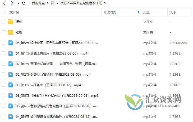 夜行衣羊国风立绘角色设计班2023年插图1