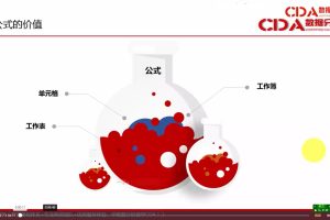 数据-CDA-2022数据分析师脱产就业班