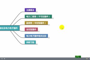 高数叔电力电子技术