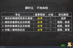 蜂考有机化学 · 速成课