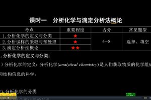蜂考分析化学系统课+速成班