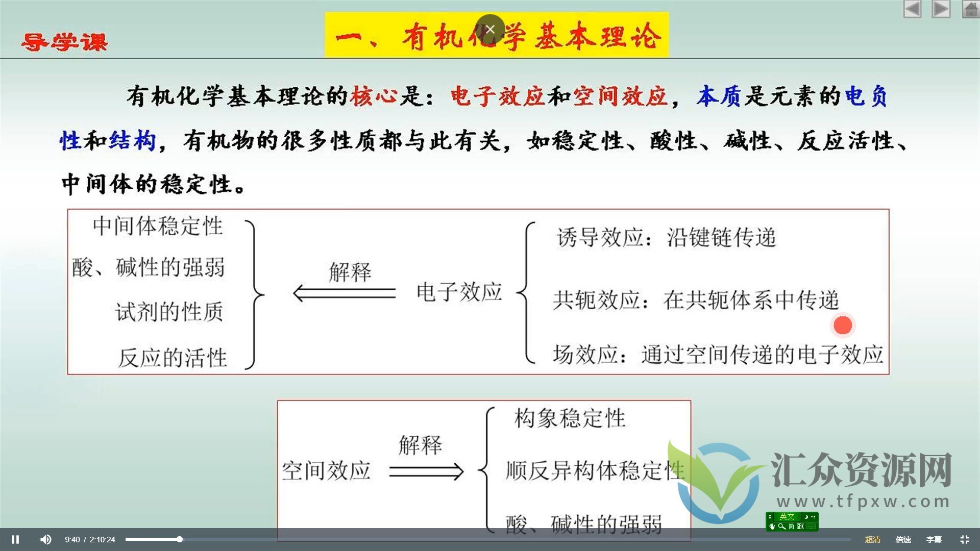 【史达清考研】2022版史达清教授有机化学精讲课程插图1
