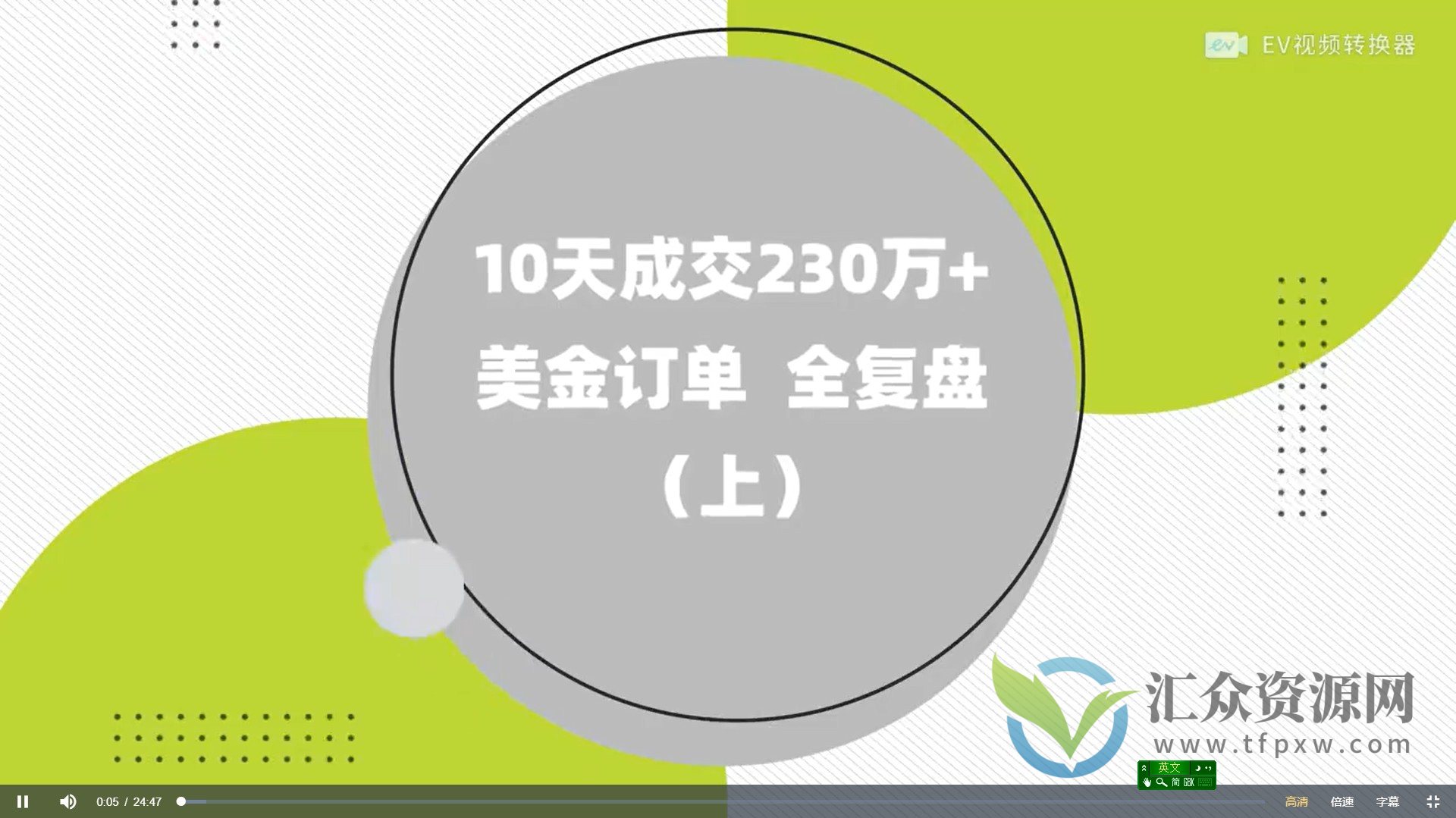 【鼎贸】coco外贸全能商务英语插图