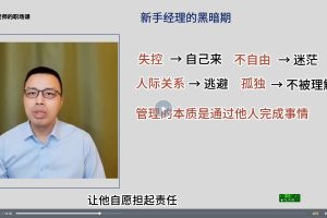 【潘老师职场课】新手经理必修课 - 帮你转型成优秀管理者