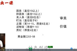 林鹿的翡翠知识，用宝石眼光，系统全面的看懂翡翠