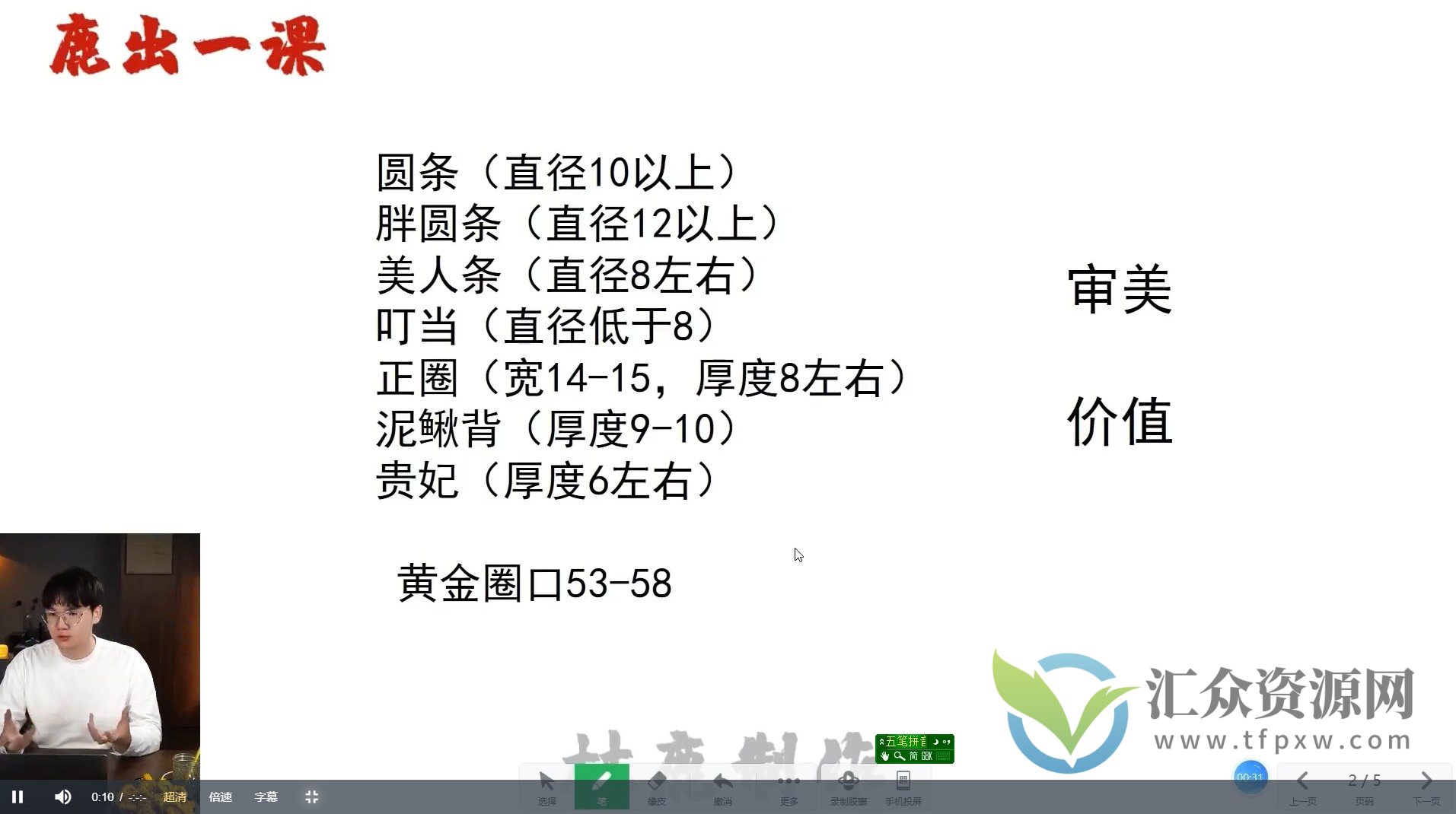 林鹿的翡翠知识，用宝石眼光，系统全面的看懂翡翠插图1