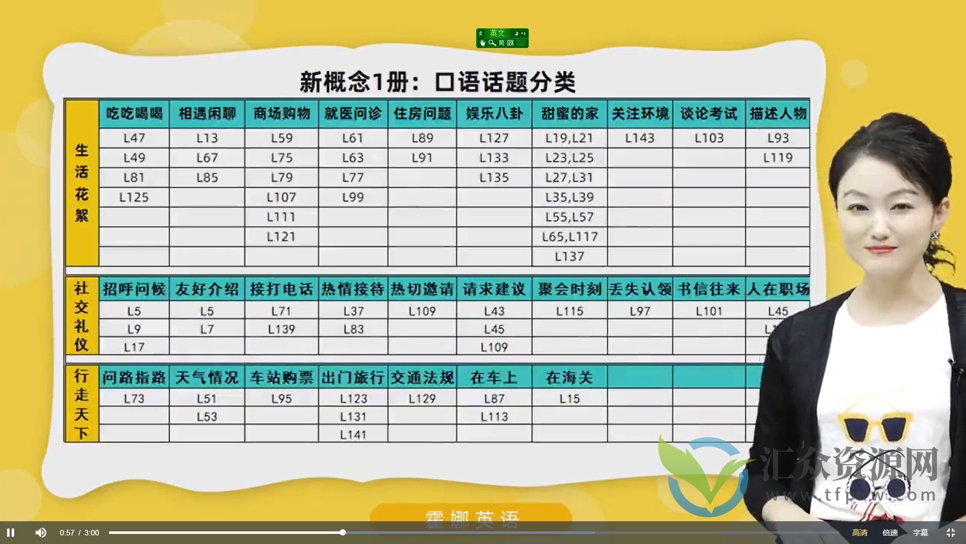 霍纳新概念英语1册插图2 霍纳新概念英语1册插图2