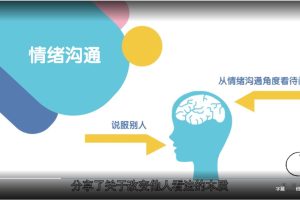 黄执中《情绪沟通——改变看法与自我认知》