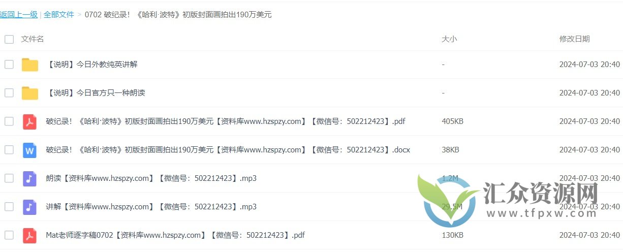 破纪录!《哈利·波特》初版封面画拍出190万美元插图 破纪录!《哈利·波特》初版封面画拍出190万美元插图