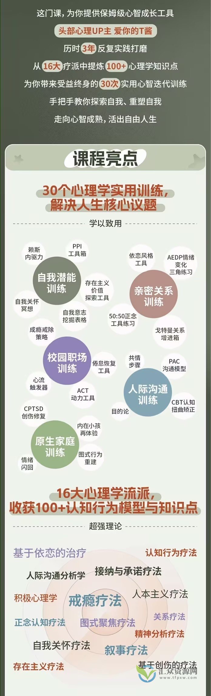 走向“心智成熟”的30个实用心理训练插图