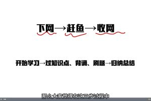 『造神计划』 逆袭修炼营+数学逆袭系统课
