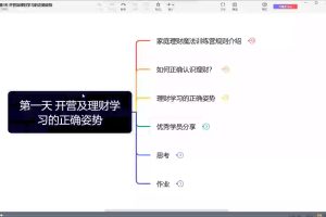家庭理财魔法训练营，从0-1建立理财体系，持续创造睡后收入