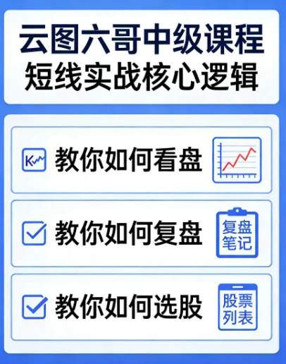 云图六哥中级课程：短线实战核心逻辑，从盯盘复盘到涨停交易技法全解析插图