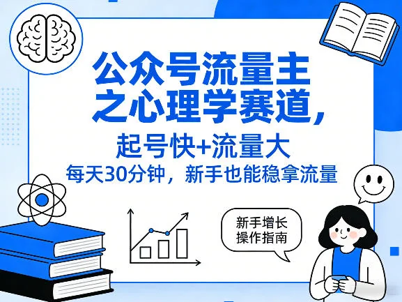 心理学公众号流量主攻略:新手30分钟起号,快速获取稳定流量的实操指南插图 心理学公众号流量主攻略:新手30分钟起号,快速获取稳定流量的实操指南插图