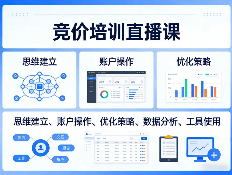 竞价培训直播课:从思维建立到数据分析,全方位掌握账户优化与效果提升策略插图 竞价培训直播课:从思维建立到数据分析,全方位掌握账户优化与效果提升策略插图