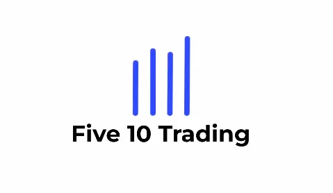 期权交易实战指南：3分钟掌握从市场认知到策略执行的核心秘诀插图