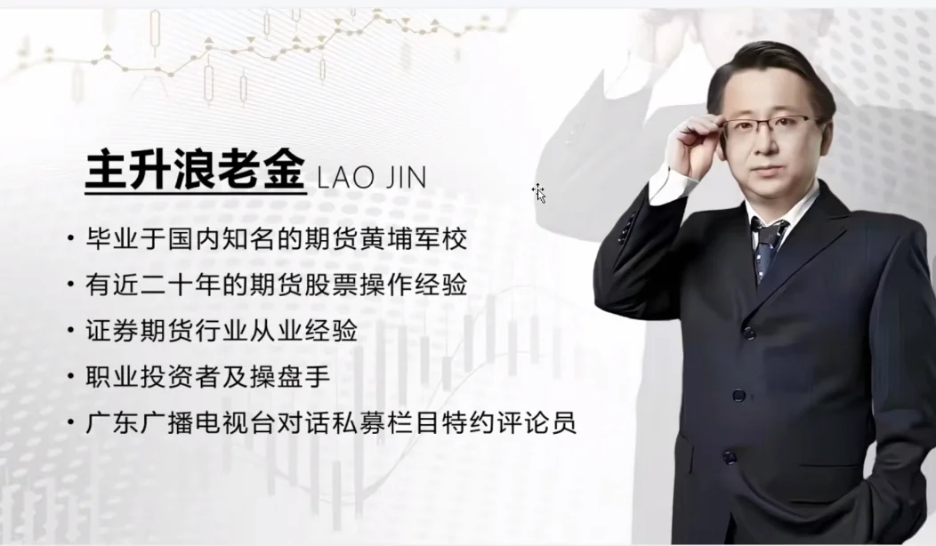 《主升浪战法》顶级篇:揭秘食物链顶层思维,掌握主升浪核心交易策略插图 《主升浪战法》顶级篇:揭秘食物链顶层思维,掌握主升浪核心交易策略插图