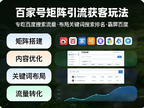 百家号矩阵引流获客实战指南:布局关键词排名,高效获取百度搜索流量插图 百家号矩阵引流获客实战指南:布局关键词排名,高效获取百度搜索流量插图