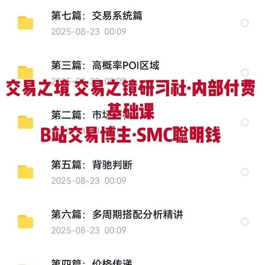 交易之境订单流精讲：SMC聪明钱策略与内部基础课解析 | 交易之镜研习社插图