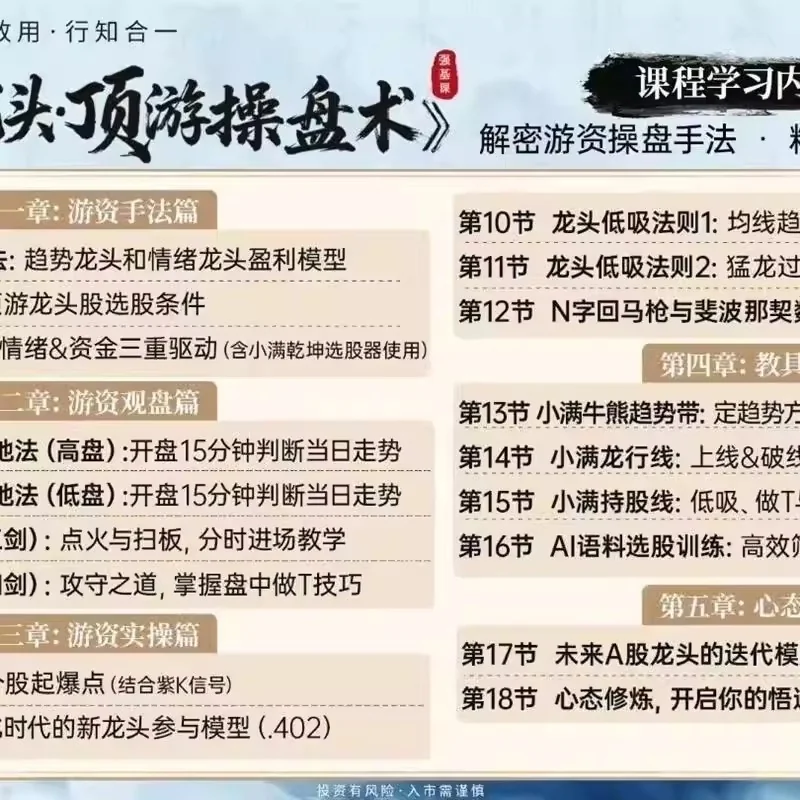 钱坤大学堂小满先生:新龙头操盘术系统课+小班课+指标资料,掌握顶级交易策略插图 钱坤大学堂小满先生:新龙头操盘术系统课+小班课+指标资料,掌握顶级交易策略插图