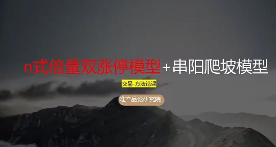 【老樊研究院】产品交易方法论：系统课程教你构建高效交易体系插图