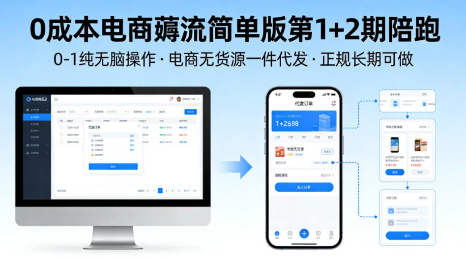 0成本电商入门指南:无货源一件代发实操教程,正规长期副业从0到1轻松上手插图 0成本电商入门指南:无货源一件代发实操教程,正规长期副业从0到1轻松上手插图