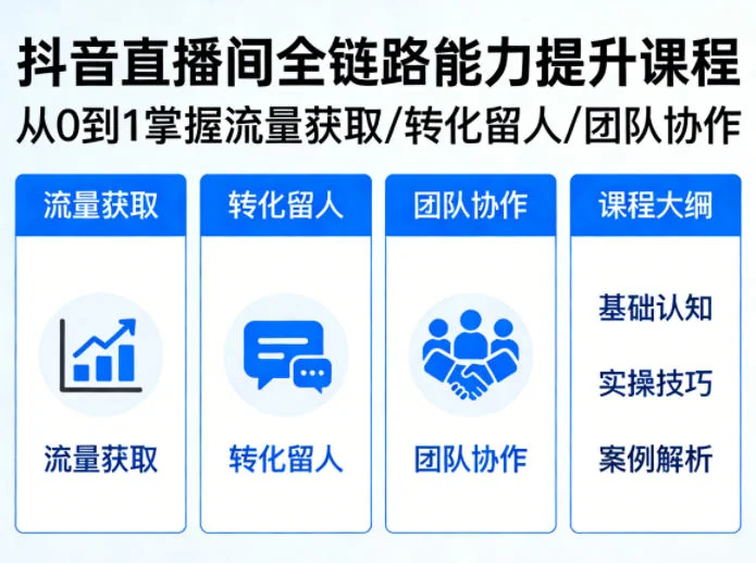 抖音直播全链路实战课：0基础掌握流量获取、转化留人与团队协作核心能力插图