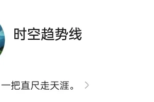 百年一人实战教学：时空趋势线视频解析（2024.12-2025.12）｜投资技术分析指南
